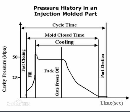 evo视讯·(中国大陆)真人平台