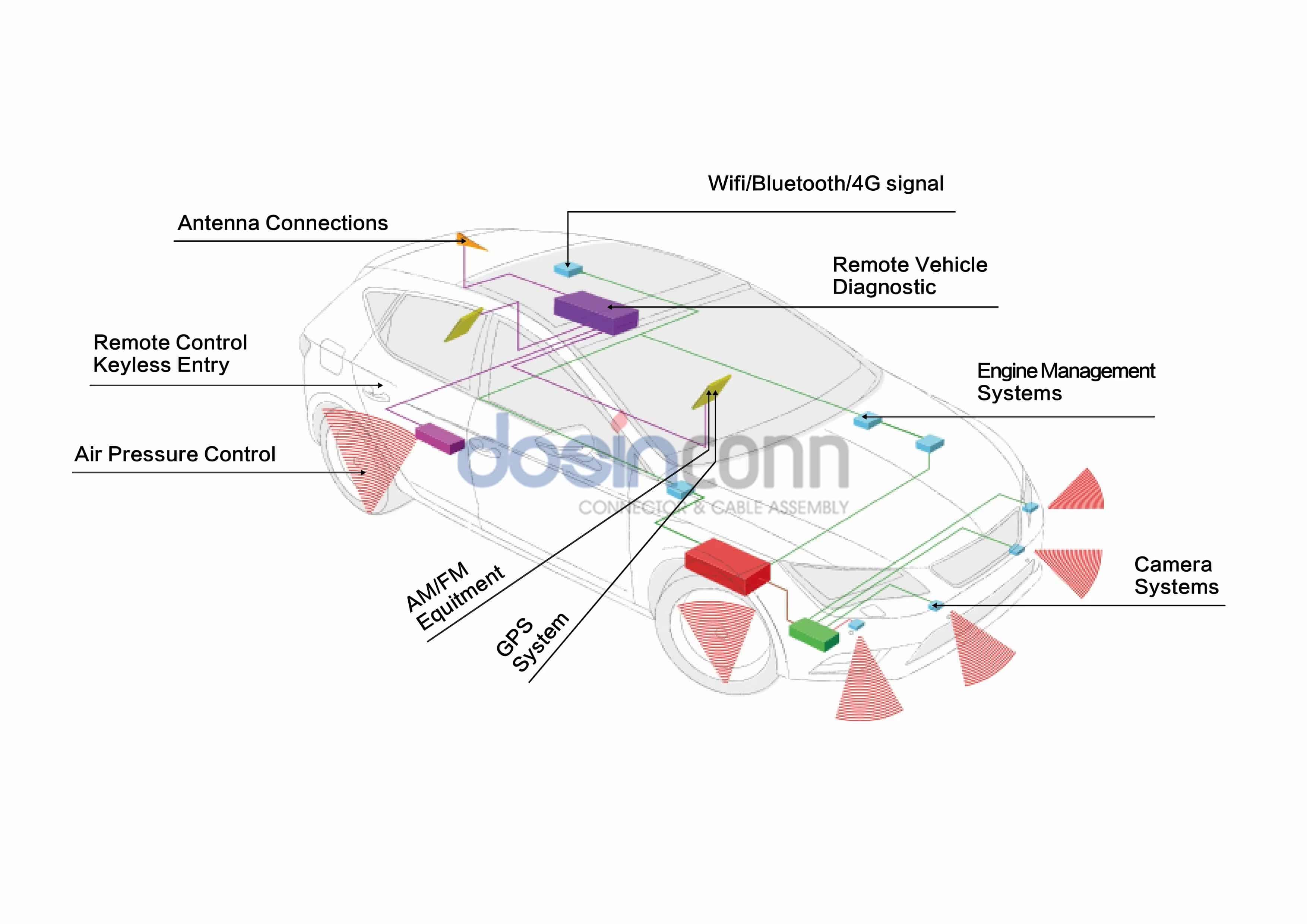 evo视讯·(中国大陆)真人平台